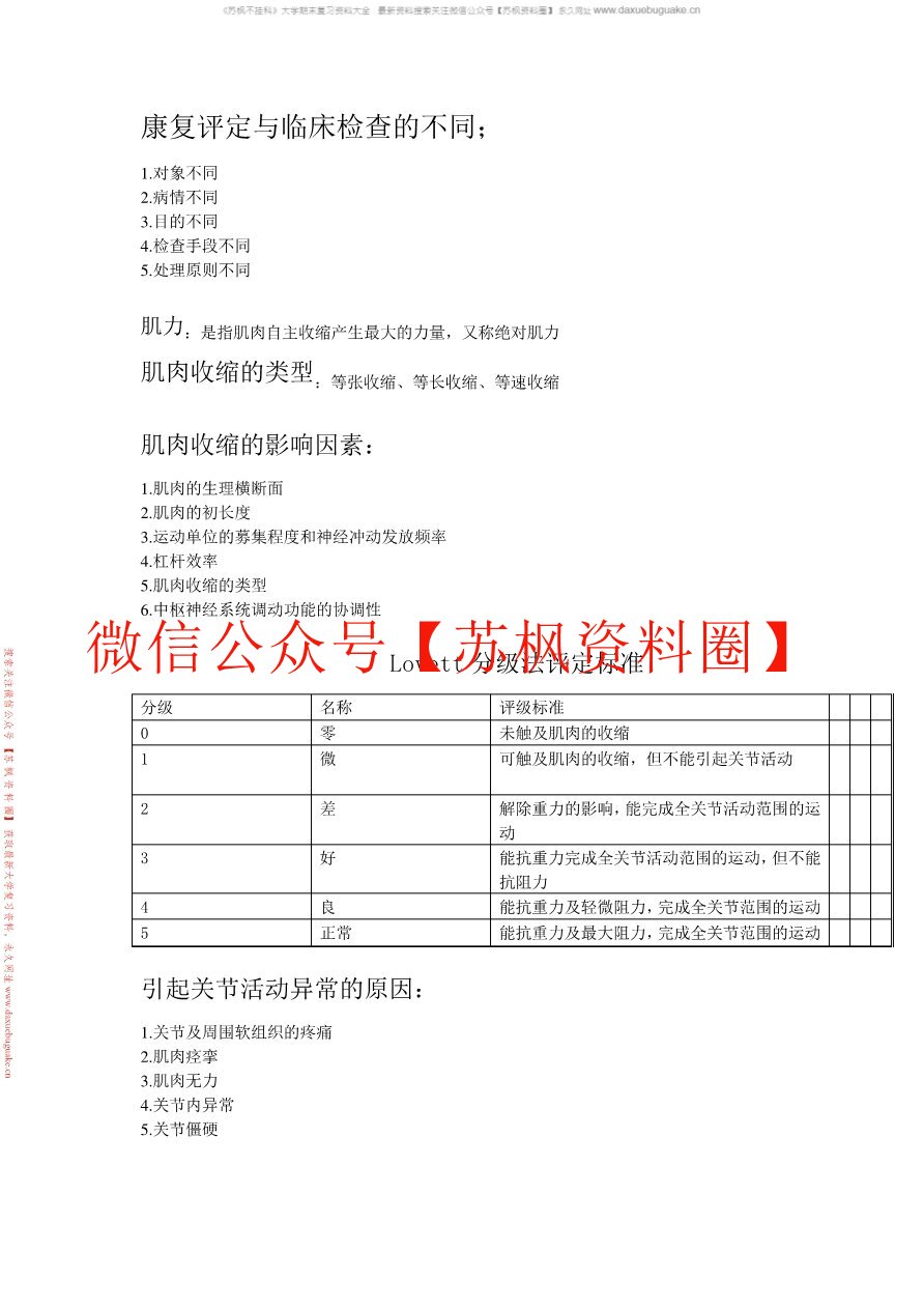 康复功能评定学